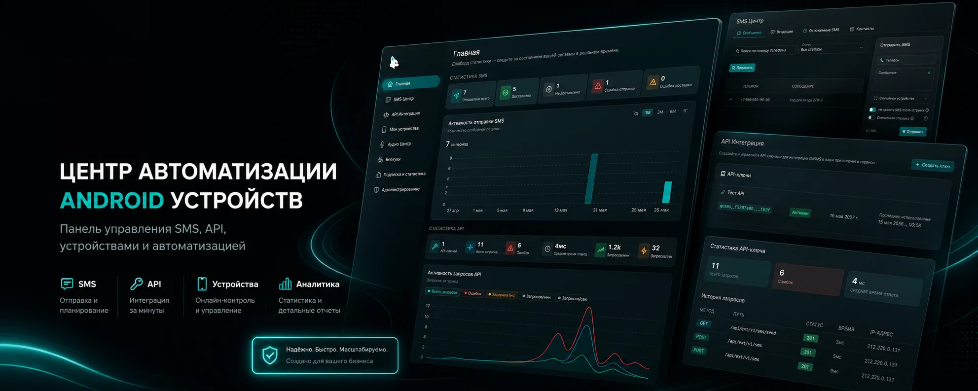GoSMS — панель управления Android-устройствами
