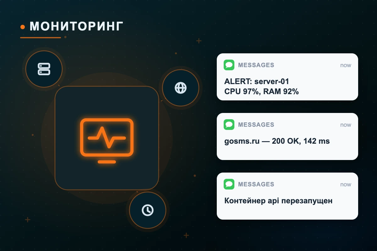 Monitoring