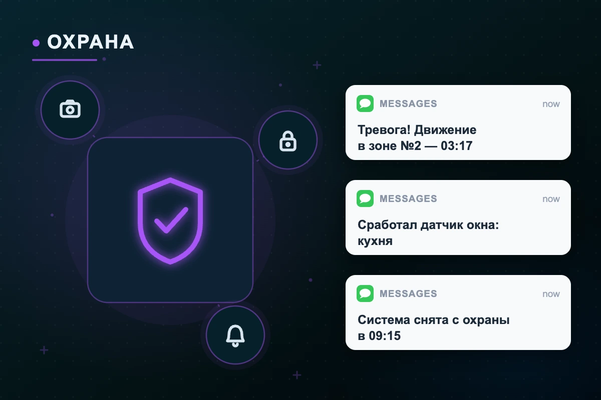 Security
